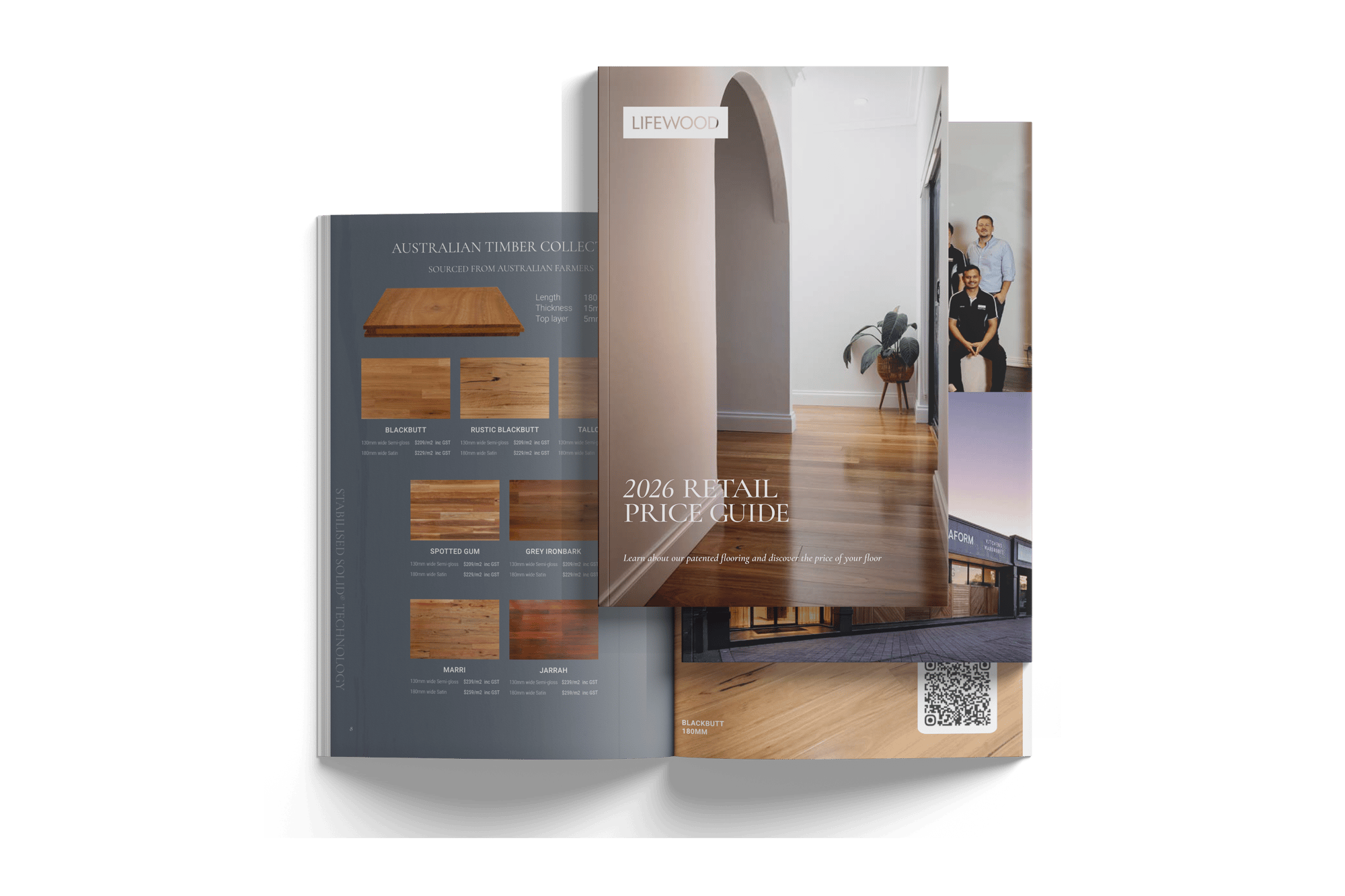 Price Guide Mockup Price Guide Mockup