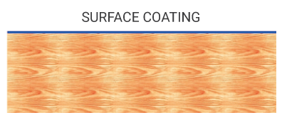 Surface-Coating-1 Surface-Coating-1