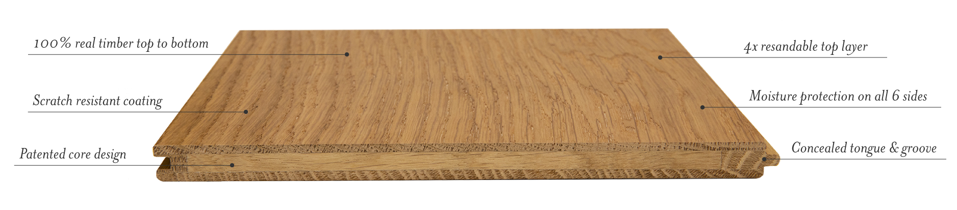 Lifewood-Stabilised-solid-timber-floorboard